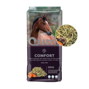 Hartog Comfort – 18 kg