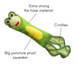 Party Pets Elite the Strong Friends